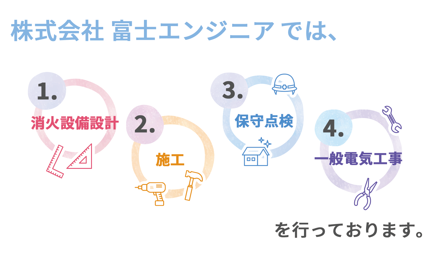 株式会社富士エンジニアでは、【消火設備設計】、【施工】、【保守点検】、【一般電気工事】を行っております。
